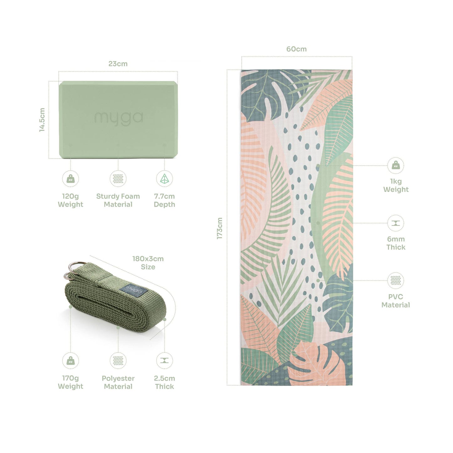 Printed Yoga Starter Kits: Chakra